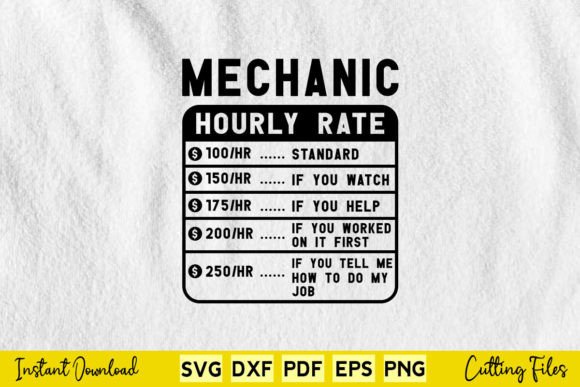 Funny Mechanic Hourly Rate Svg Cut File